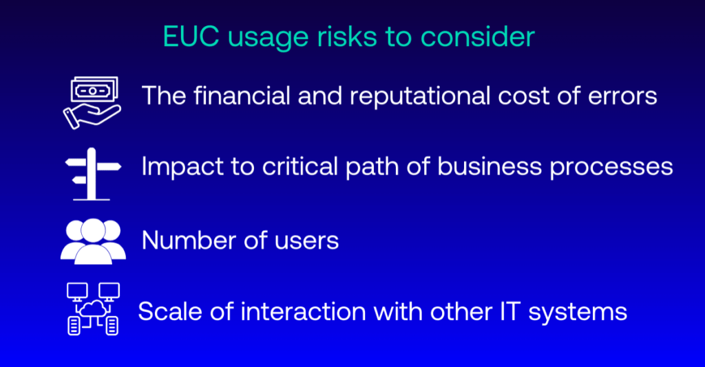 EUC-Usage-risks-to-consider