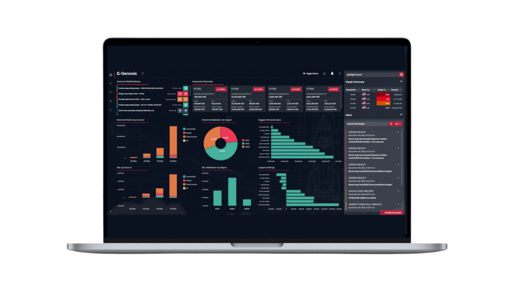 The Genesis Prime Brokerage Application