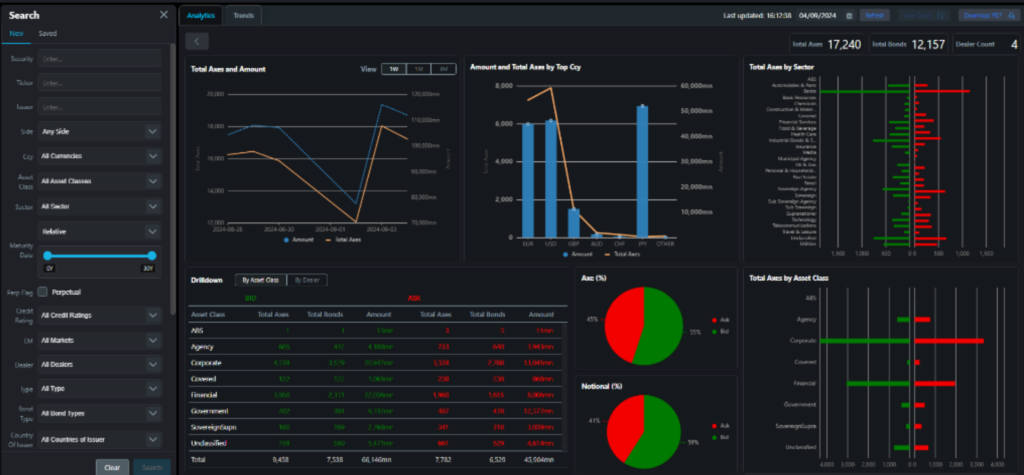 FI-Market-Analytics-8