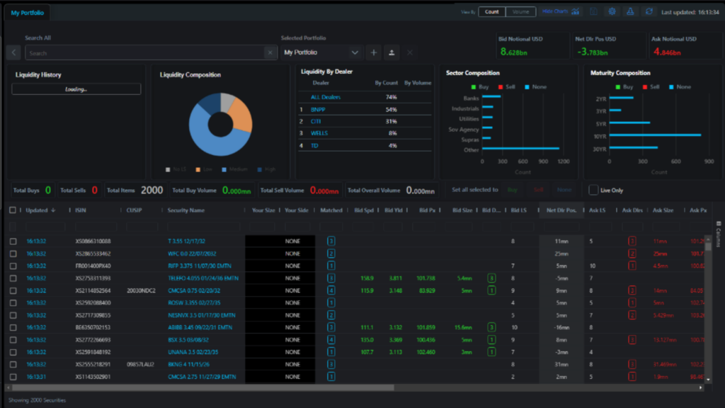 FI-Portfolio-Dashboard